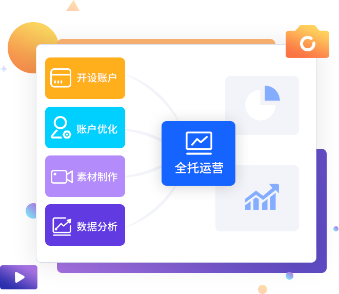 智在千里科技抖音运营公司