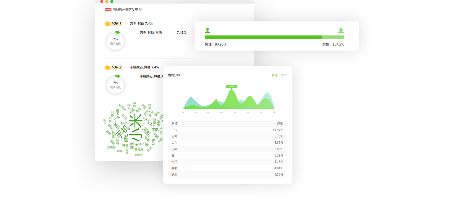 智在千里科技抖音代运营公司